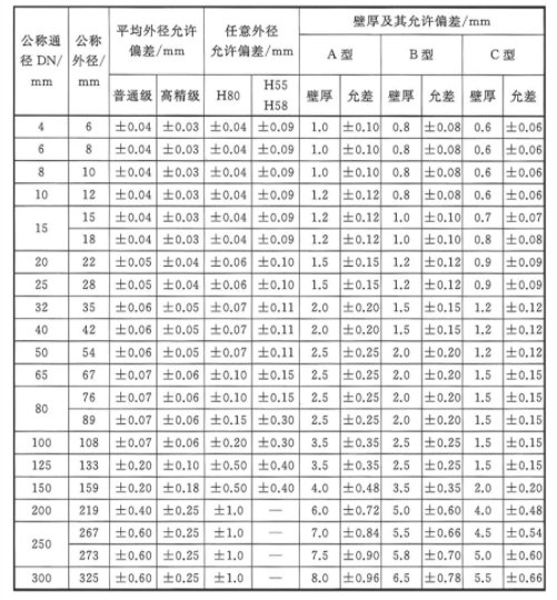 抖圈- 为du而生(中国区)官方网站