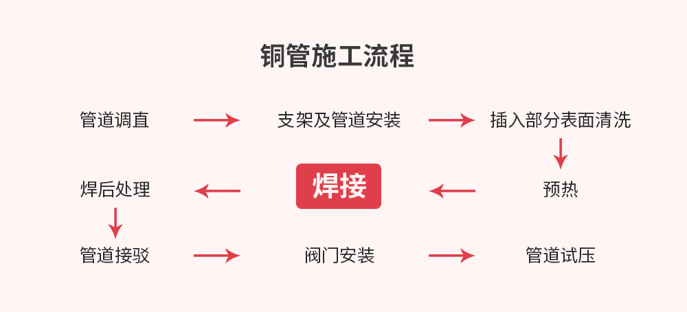 抖圈- 为du而生(中国区)官方网站