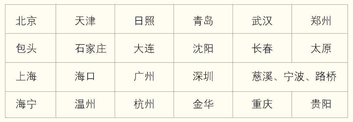 抖圈- 为du而生(中国区)官方网站